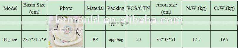 Hot selling! Eco-friendly New PP lovely cow basin plastic child basin