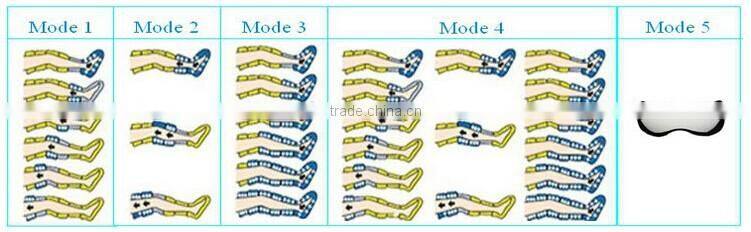 Hot Selling pressotherapy slimming machine lymphatic detox/lymphatic drainage machine