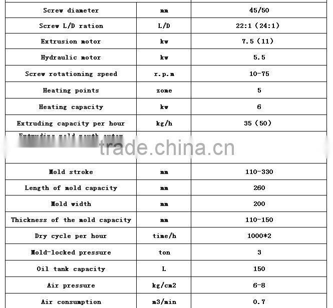 High Qulaity Christmas Ball Blow Molding Machine China Supplier