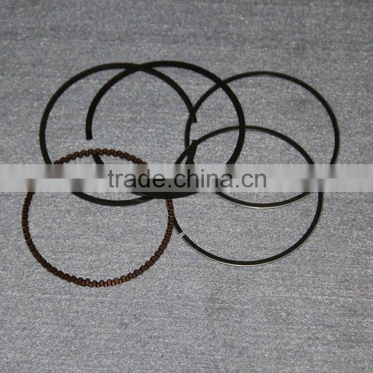 SCL-2013110924 perfect circle piston ring piston ring sale