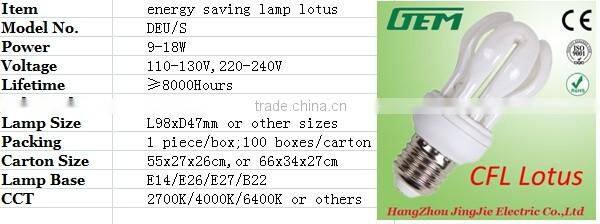 6500K Energy Saving Lamp Lotus For Decoration