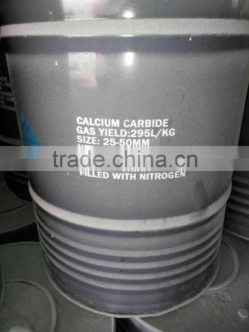 Calcium Carbide