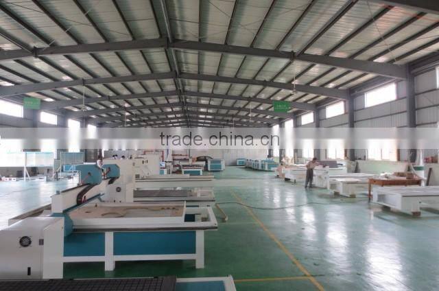 china jinan wood ATC with taiwan syntec cnc router for furniture/aluminium