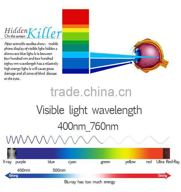 Eyes Care anit blue ray 9h tempered glass screen protector for phone,samsung ,lg Blue light cut