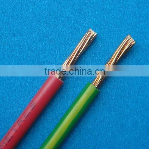 XLPE Insulated power Cable IEC60502