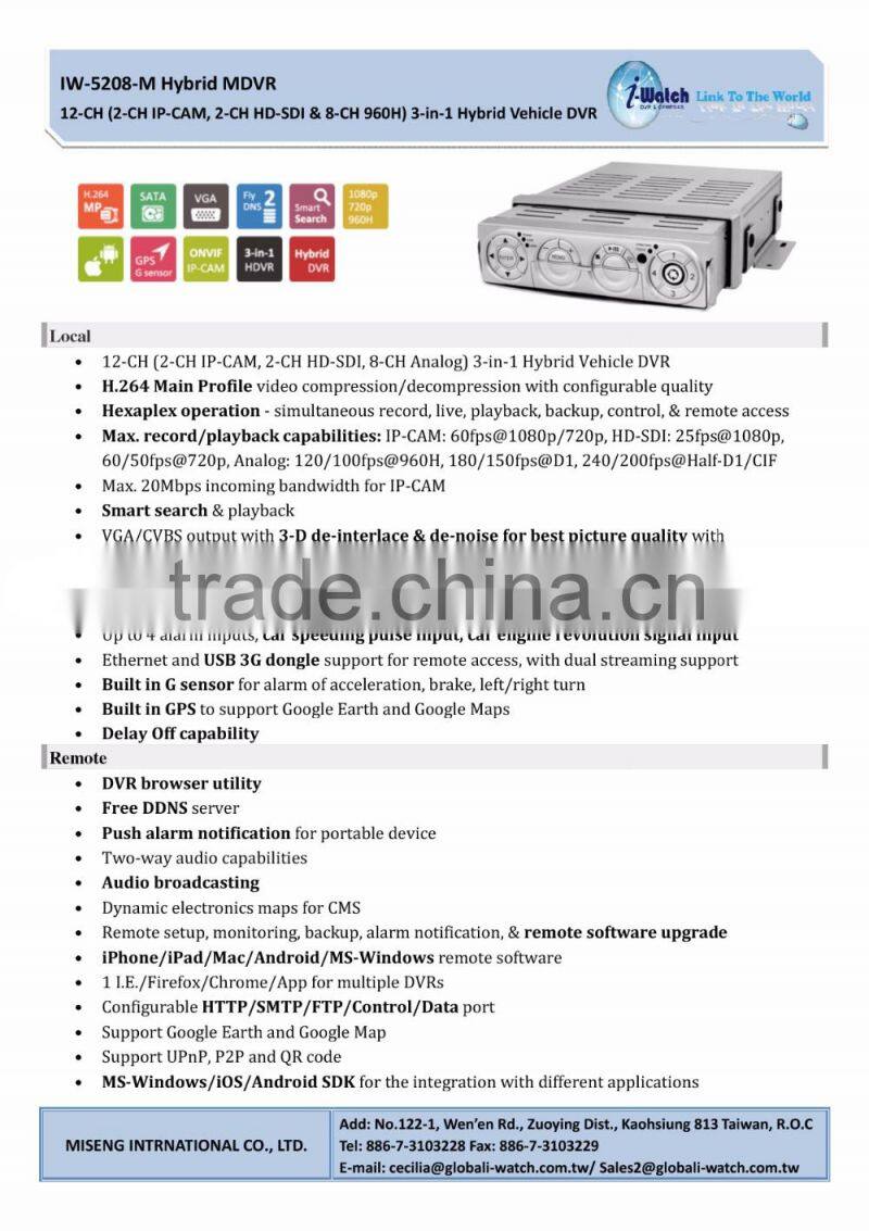 IW-5208-M hd car dvr rearview mirror wireless backup camera my dvr dvr hardware