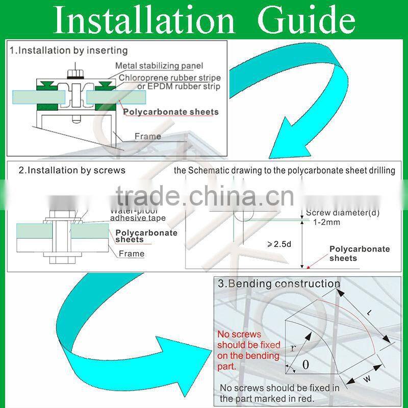 uv protected cheap anti-drop fire proof anti-fog 6 wall transparent hollow polycarbonate sheet for warehouse