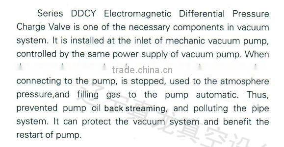SERIES DDCY electromagnetic differntial pressure charge valve