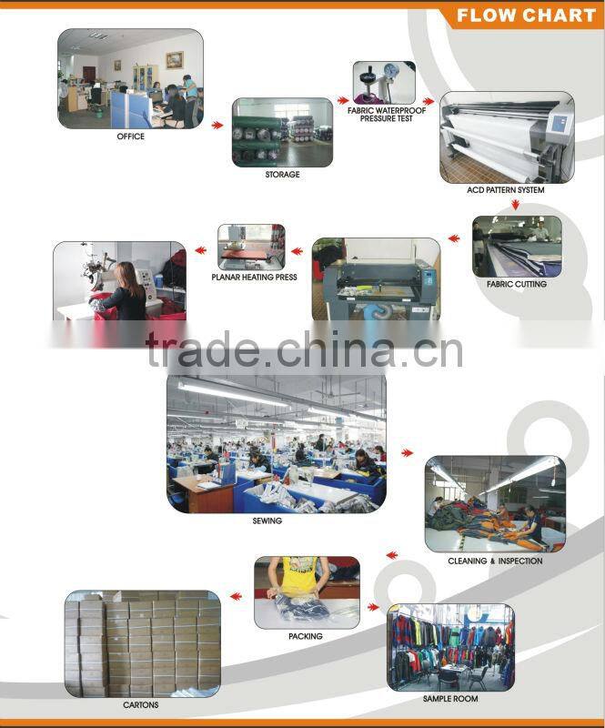 2016 new designs men LED light jacket & outdoor ski jacket