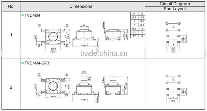 FTVDM04 tact tactile pushbutton switch surface mount