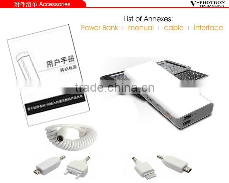 New and hot 2015 gift wholesale high capacity power bank 15600mah