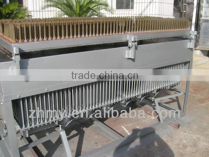 pillar candle machines