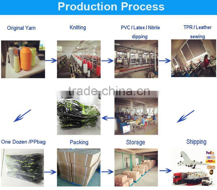 Cheap price fleece lined PVC coated winter hand work gloves