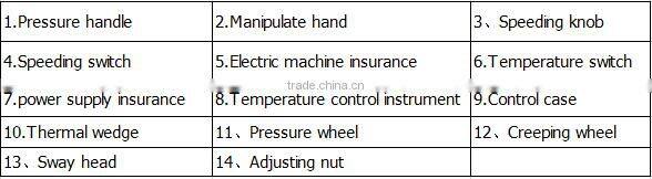 Butt fusion welded fitting HDPE liner welding machine