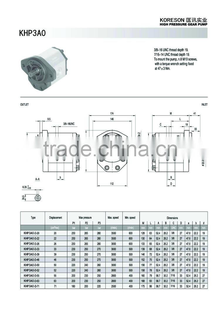 Group30 KHP3A0 agricultural gear pump for agriculture machinery
