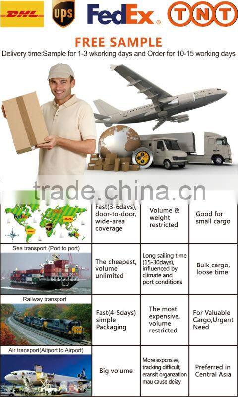 YCZCO excellent 9*24*7 mm 609zz deep groove ball bearing