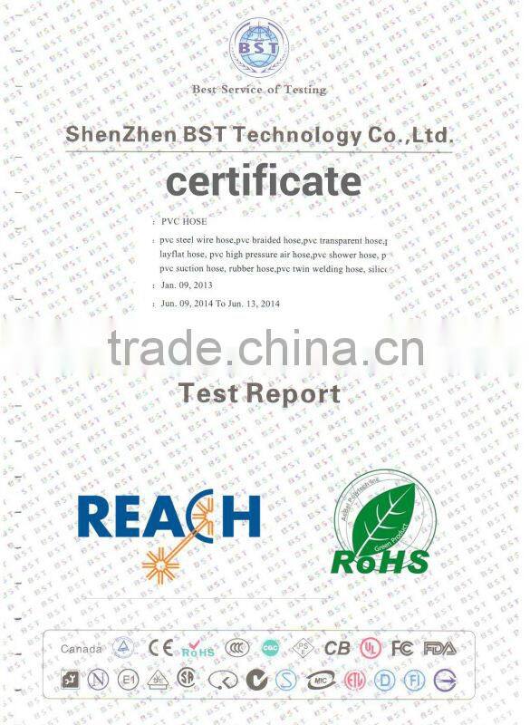 Pvc Fiber Nylon Clear Braided Hose