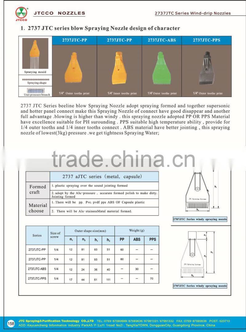 abs air compressed wind nozzle