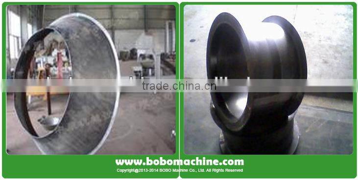 FB-I Flanging machine