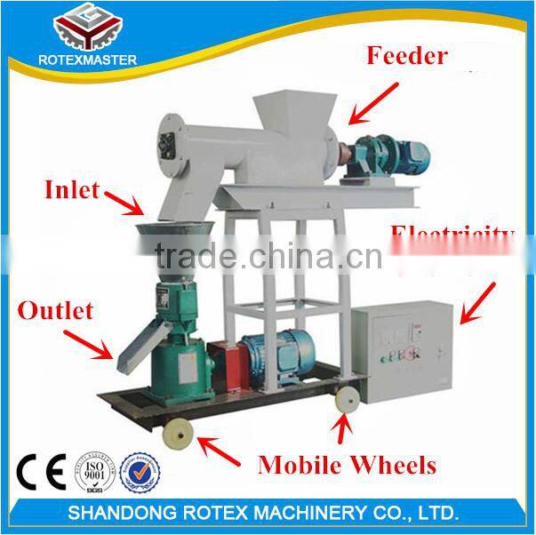 ROTEX China Goods Poultry Feed Pellet Mill Equipment/ Feed Pellet Machine/ Feed Pellet Mill
