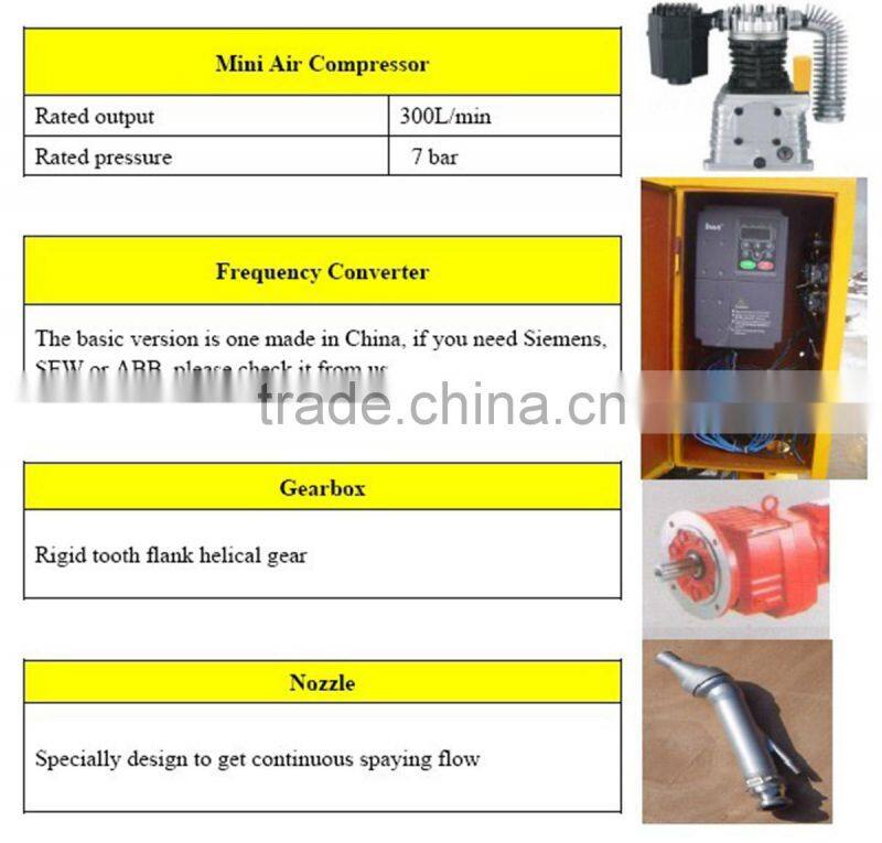 LMP40 10-H continuous flow peristaltic pump cement mortar pump