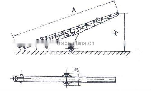 New Type Belt Conveyer