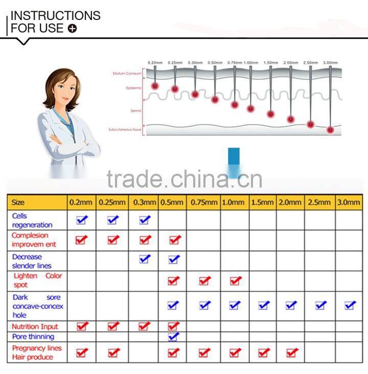 Hot sale DNS micro needle derma roller for skin rejuvenation, DNS 192 micro needle derma roller