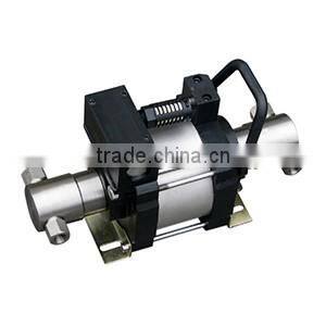 factory offer JULY made-in-china gas powered hydraulic pump