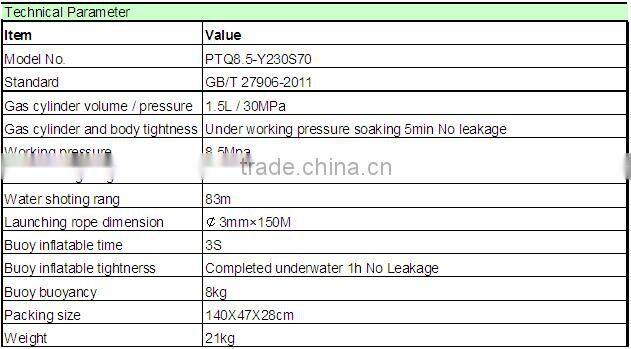 PTQ8.5-Amphibious Remote Rescue Device pneumatic life saving throwing equipment