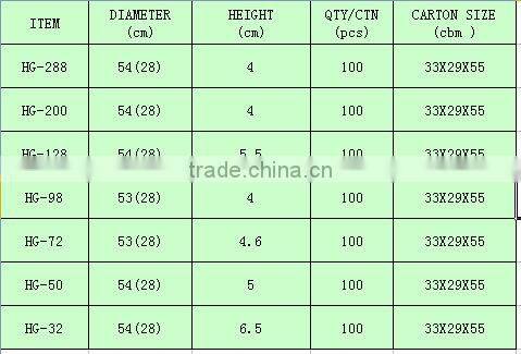 Plastic Nursery Seed Tray 128 cells garden plastic seeding nursery tray