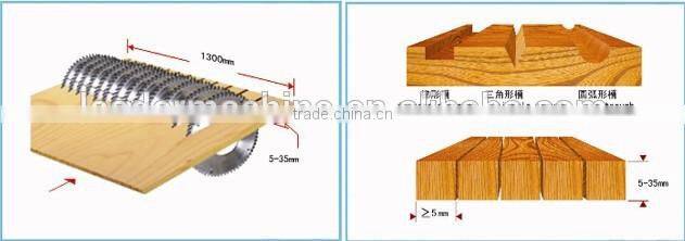 MJ1300-X3 CE multi blade rip saw