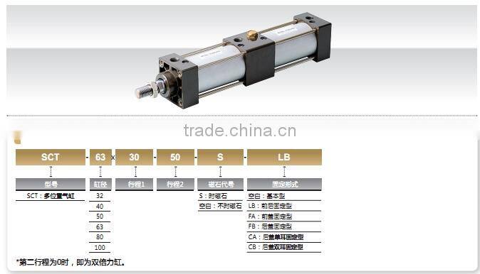 SCT-Series-Muti-position single cylinder diesel engine with high quality