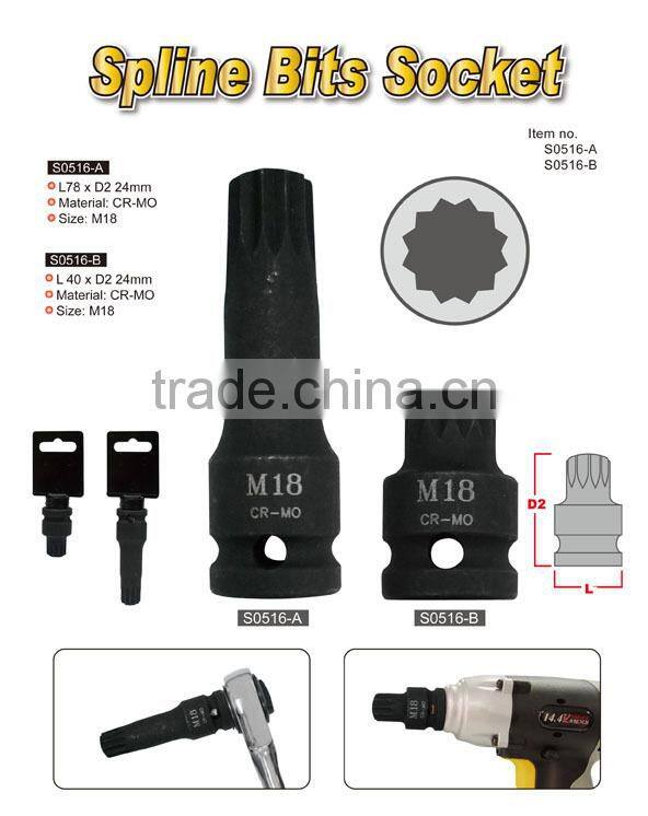 Spline Bits Socket