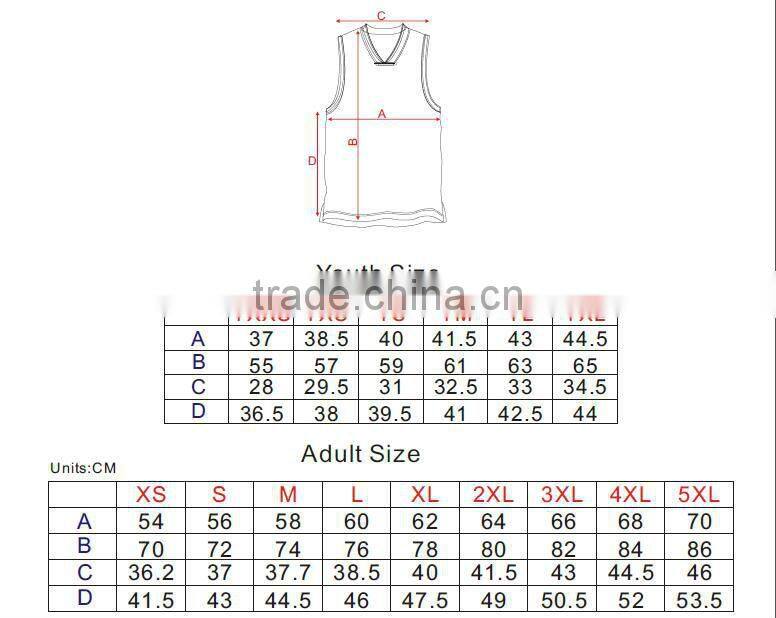 china supplier sublimation basketball jersey/basketball apparel