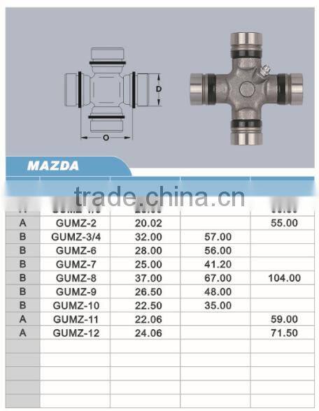 (GUMZ-1 Series)High Precison Cross-shaft Universal Joint Fit Mazda