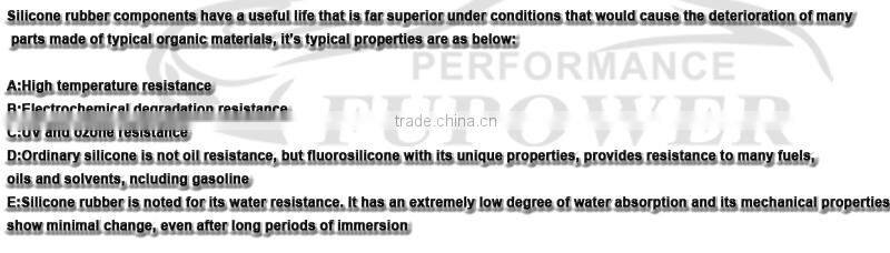 Aftemarket (None Genine) air hose for 2013 Polaris Ranger RZR 800 rzrs Carburetor Carb Boot /outlet clutch air tube duck