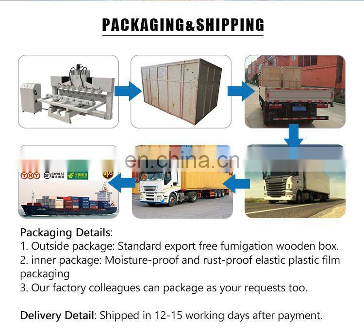 SENKE CNC Cutter Multi- Heads Wood CNC Rotary Machine Engraving Machine