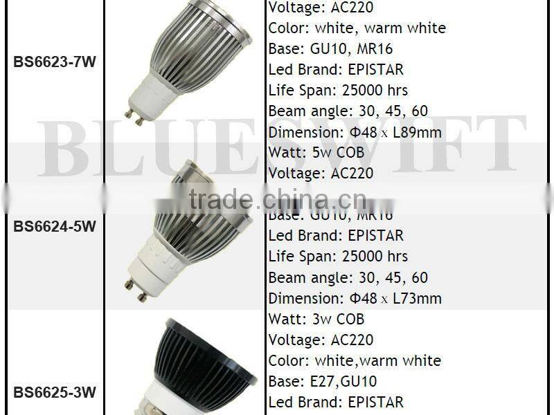New design aluminum mr16 dimmable led spot light