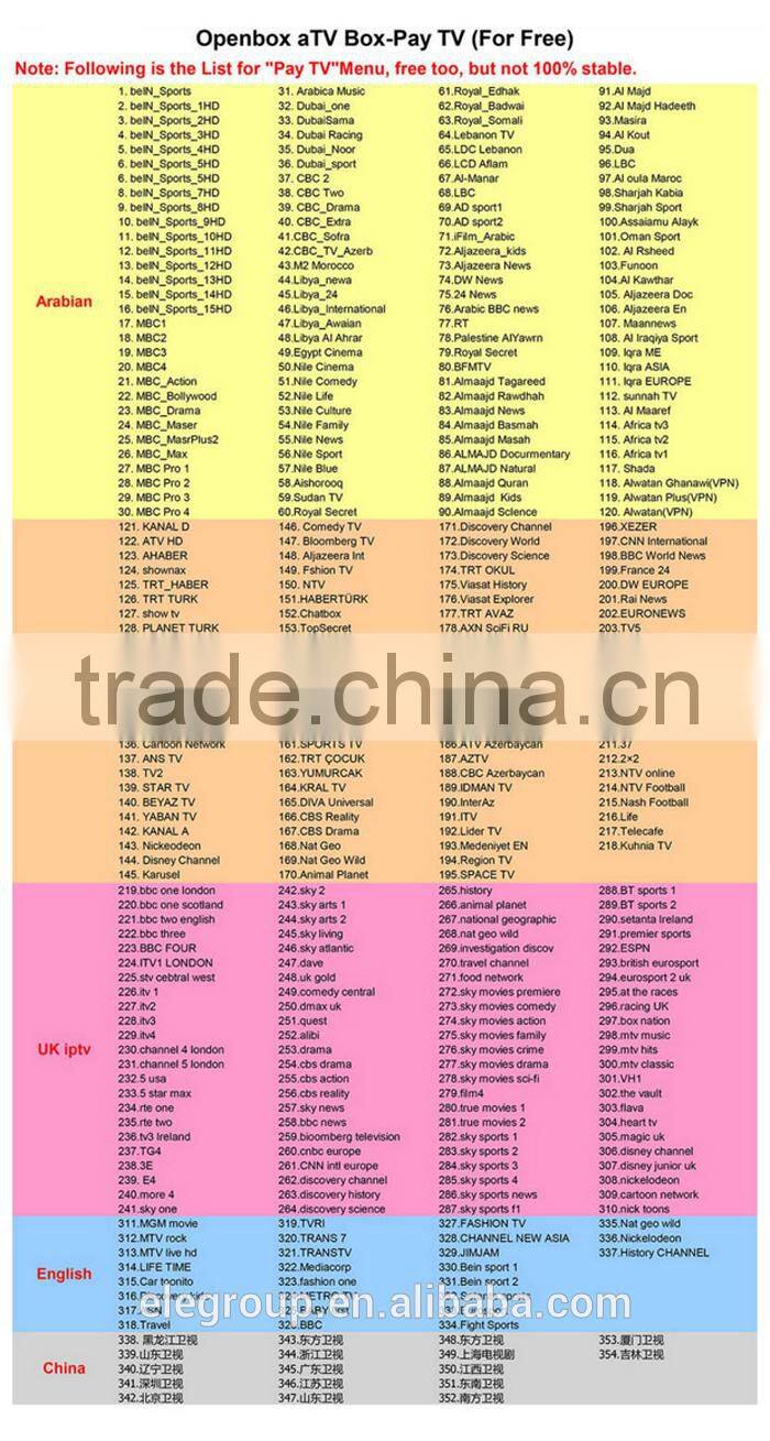 2015 Openbox aTV with europe iptv more than Free 600 channels (Europe countries ) smart Tv Box