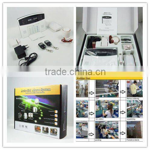 2012 hot sale ODM/OEM Business/Home GSM Alarm System gsm elderly emergency YL-007M2A