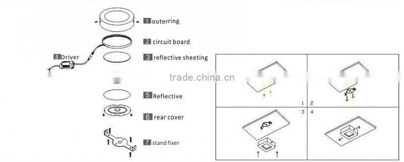 SMD2835 led light ceiling 3W 6W 9W 12W 18W 24W surface mountt LED Panel light surface/recessed mounted AC85-265V