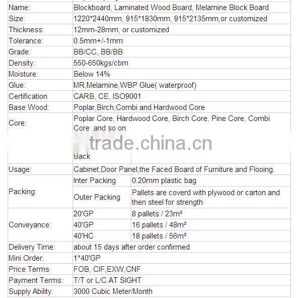 melamine covered 18mm wood block board