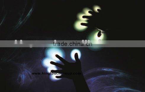 32" Optical Touch Screen,Optical Touch Panel,Optical imaging CCD touch Panel Dual touch multi touch,Optical touch frame overlay