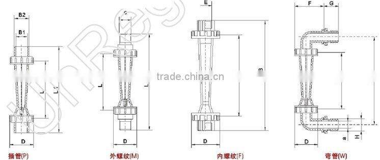 Pipe line plastic durable flowmeter supplier china