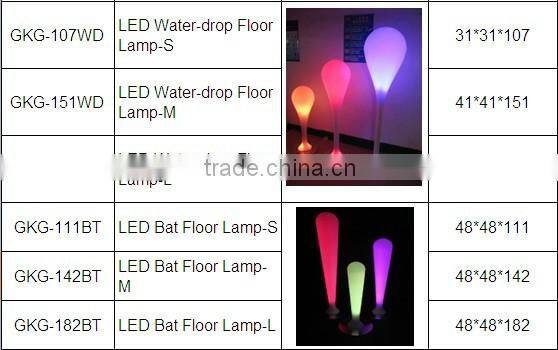 CE Standard Multi-Color LED Landscape Light