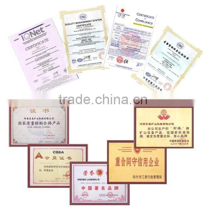 Clay Rotary Dryer CE approved with scatter & clean device 0086-185-3005-5003