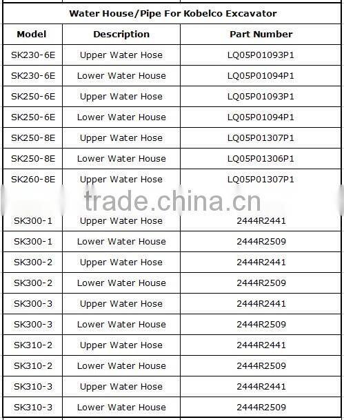 YN05P10146P1 Water Pipe For Excavator YN05P10146P1