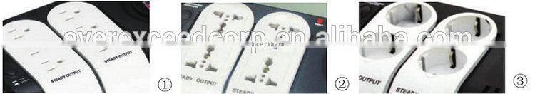 High Quality Automatic Voltage Regulator Price