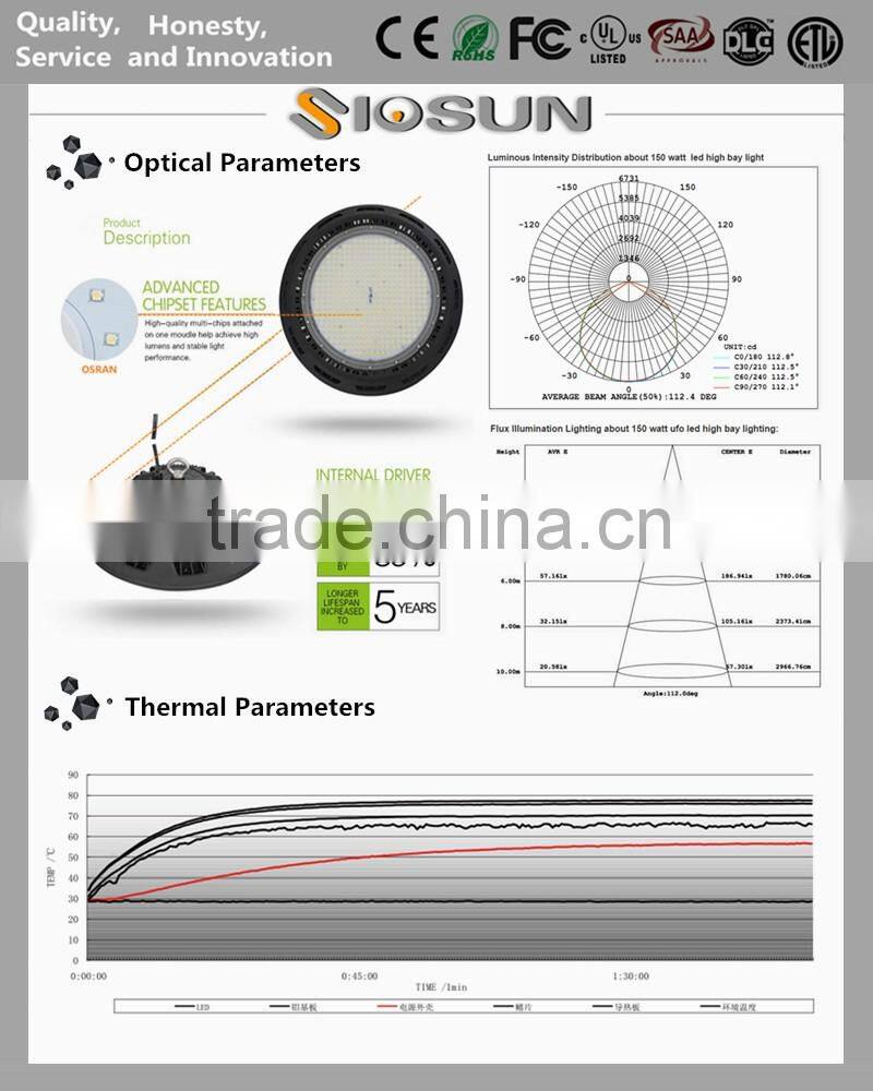 2016 New Patent 180W IP67 20340Lumens LED Factory UFO LED High Bay Light