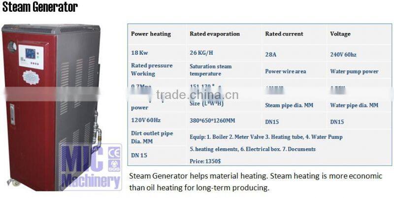 MIC-100L auto lifting vacuum stainless cosmetic emulsifying machine emulsifying mixer Europe standard
